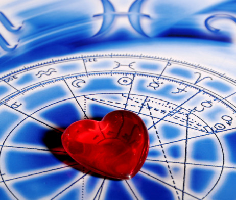 astrology compatibility